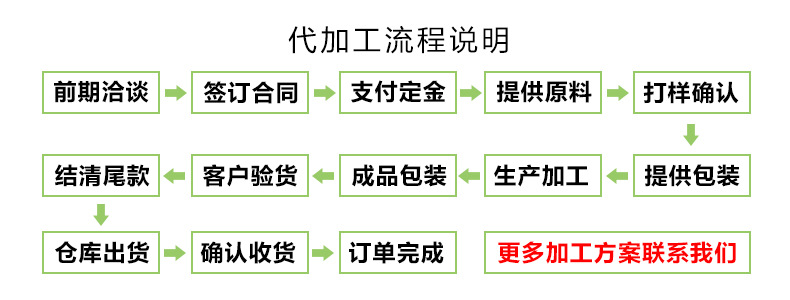 阿里详情页头部07.jpg