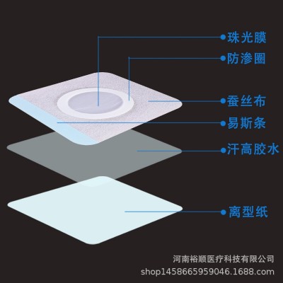 批发蚕丝布后开盖膏药布空托三伏贴空贴肚脐贴药贴穴位贴空白贴
